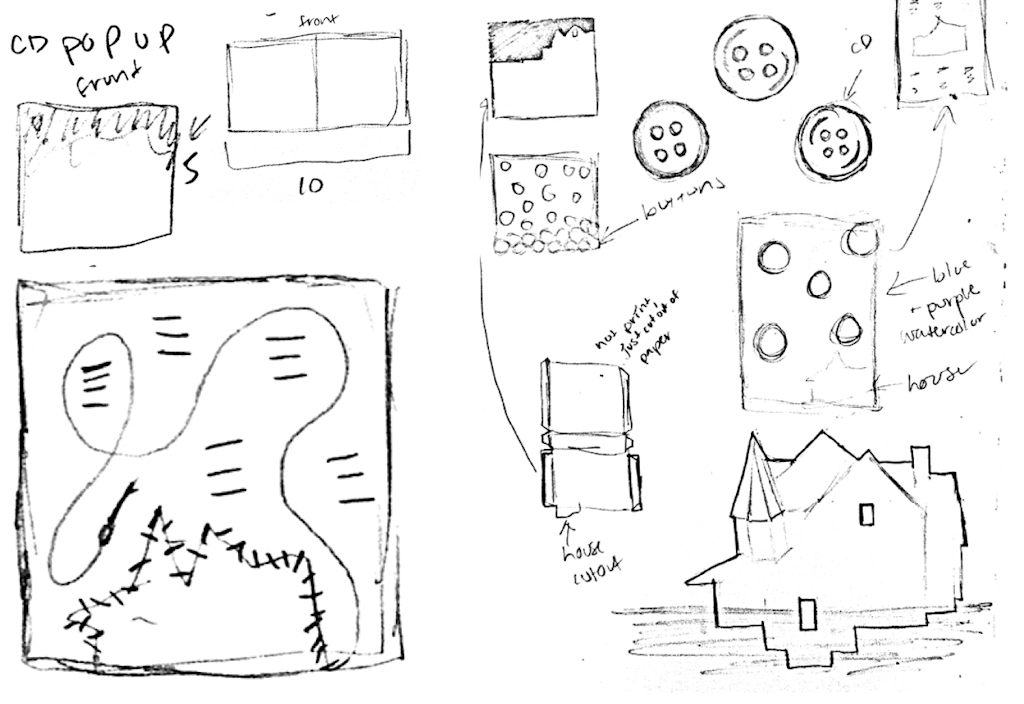 Coraline sketches